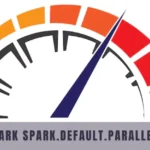 pyspark spark.default.parallelism